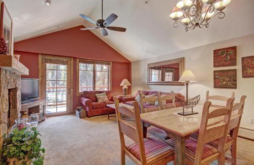 Breckenridge Apartment | Mountain Thunder M1401