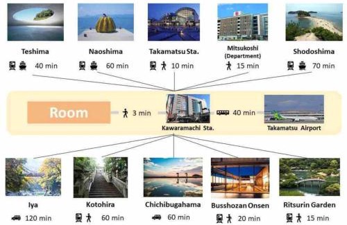 Tokiwa Cho House | Murao Building 3F, 4F - Vacation STAY 51077v