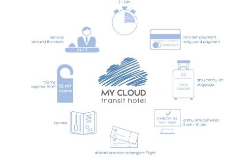 Frankfurt Airport Area Hotel | MY CLOUD Transit Hotel - Guests with international flight only!