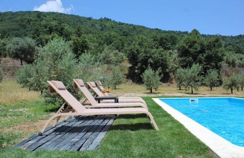 Guarda House | Quinta de Gonçalo