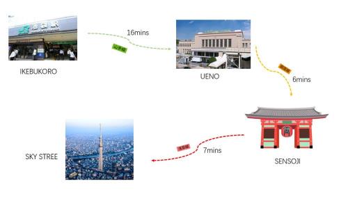 Kamiikebukuro Villa | SCD2 Ikebukuro Commercial District Premium Homestay