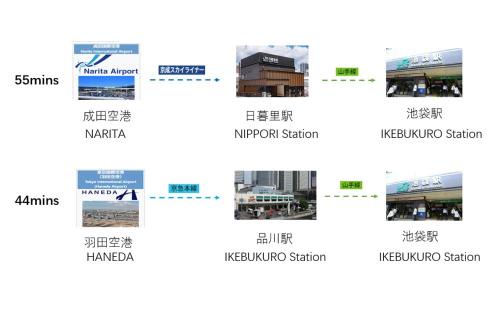 Kamiikebukuro Villa | SCD2 Ikebukuro Commercial District Premium Homestay
