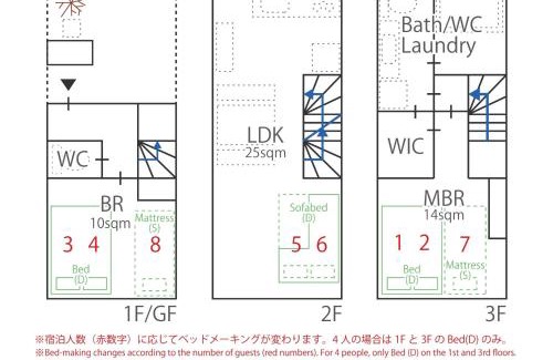 Ebisu House | Shibuya-ku - House - Vacation STAY 11243