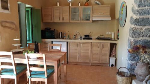 Sitanos House | Sitanos Athena House