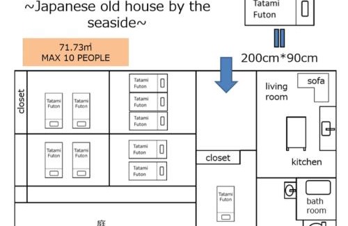 Shimosato House | Song Yin Pavilion/Vacation STAY 78854