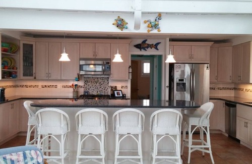 Long Beach House | Spectacular Beach Vacation Home, Ocean Views, Steps to Beach Available For Julyn