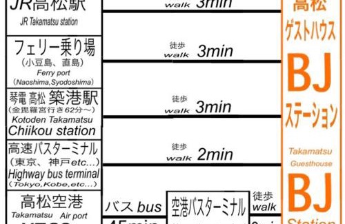 Nishinomaru Cho House | Takamatsu Guesthouse BJ Station