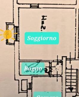 Temu Apartment | Taverna al ponte