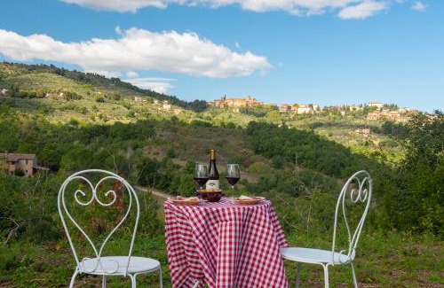Panicale House | Tenuta di Caiolo