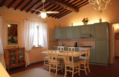 Empoli House | Tenuta i Massini
