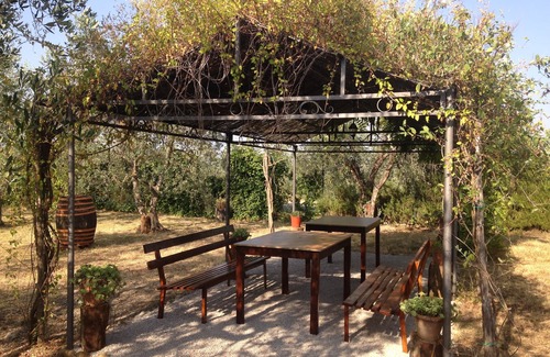 San Casciano in Val di Pesa House | Typical Chianti 2 farmhouse