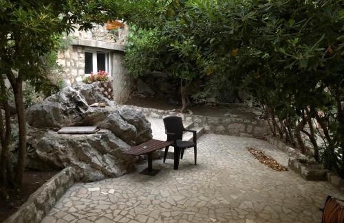 Rezevici Villa | Villa Masha