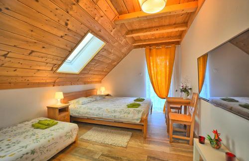 Wetlina Cabin | Wideta