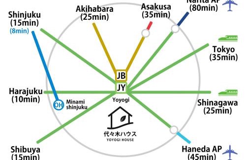 Yoyogi Apartment | Yoyogi 10min Walk Shinjuku&Shibuya 3bed