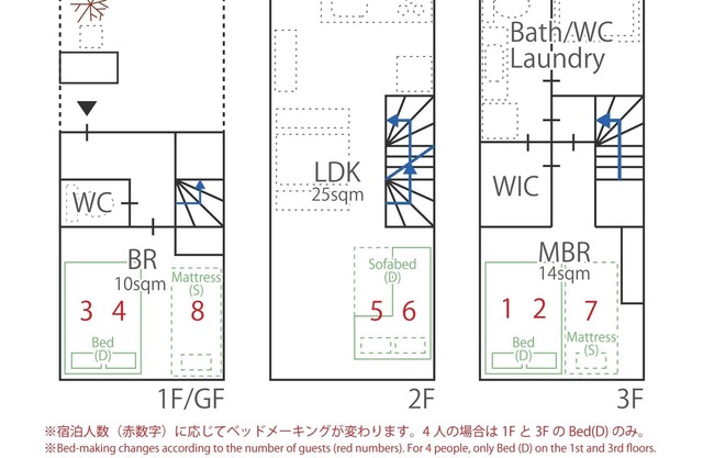 4 minutes walk from JR Ebisu station Newly built - Ebisu detached house/Shibuya-ku Tokyo