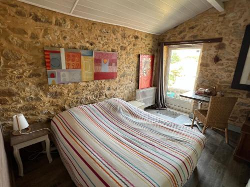 Chambre chez Steeve