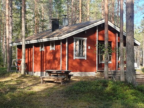 Ehdottomasti talitiaisen mökit