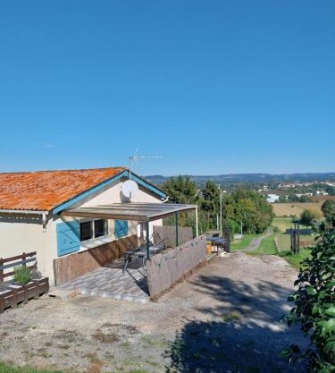 Gites panoramique