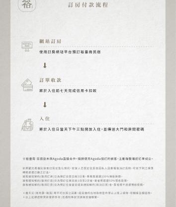 Yu Tainan BnB