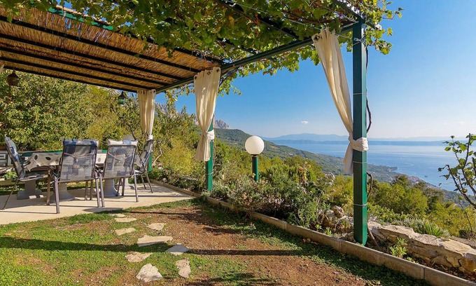 Tucepi House | 80 m² House ∙ 2 bedrooms ∙ 6 guests