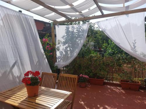Prato Apartment | Appartamento il Giardino
