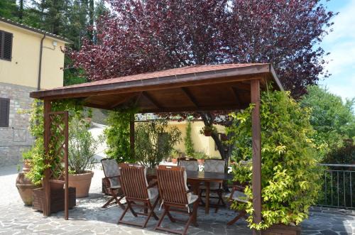 Assisi Bed & Breakfast | B&B La Terrazza Del Subasio