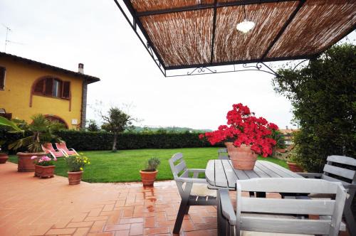 Reggello House | B&B Le Balze