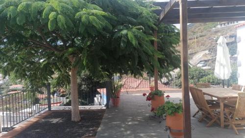 Hoyo de Mazo House | Casa Amagante, en Hoyo de Mazo