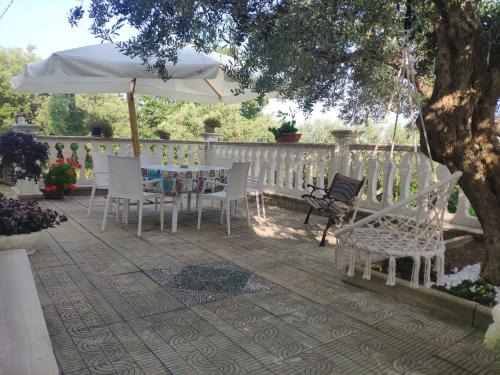 Rocca San Giovanni House | Casa vacanze l'Ulivo