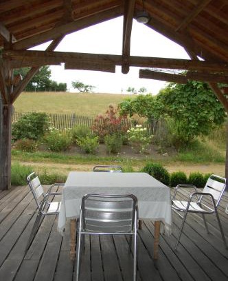 Flavignac Bed & Breakfast | Clos de l'Arthonnet