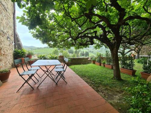 Montefioralle Apartment | Il Rifugio nel Chianti, Montefioralle apartament