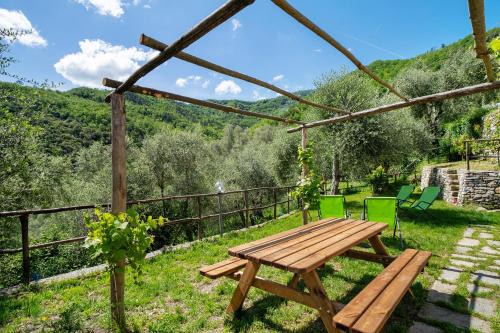 Casanova Lerrone House | La casa di Bosco