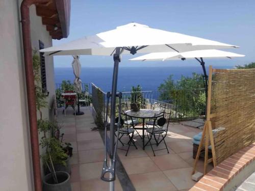 Palmi House | La Perla di Buffari Appartamento Ciappina