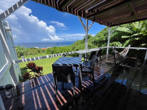Kabira Villa | OceanViewHouseAmala