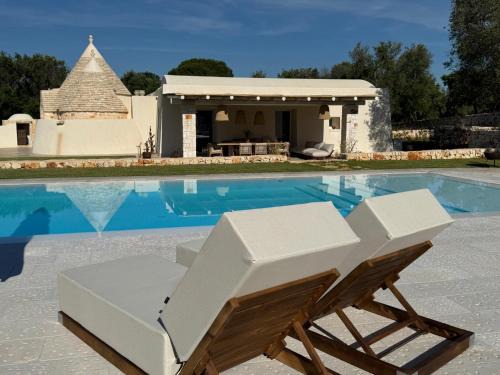 Ostuni Villa | Trullo di Theo