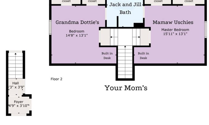 Greensboro Condo | Your Mom’s Place Downtown Greensboro - Two Private Bedrooms