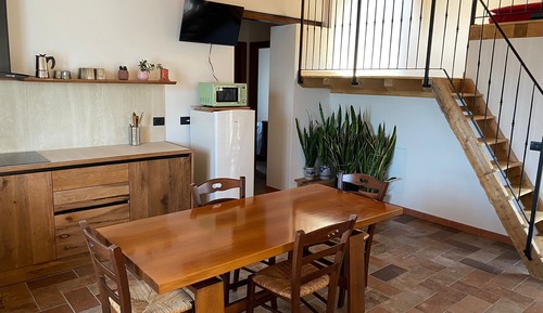 Panoramic Condo