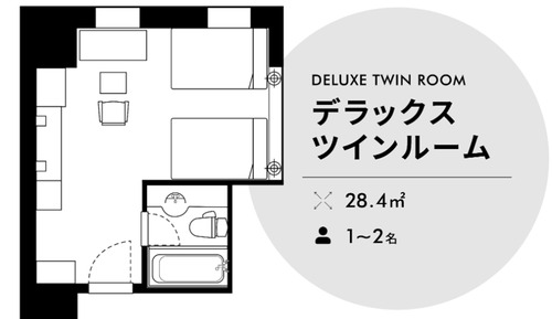 Deluxe Twin Room, Non Smoking  (28sqm, Bed size 120cm and 140cm)