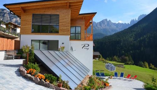 Superior Double in Dependence