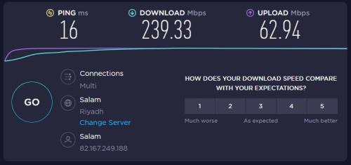 Single Room with Bathroom