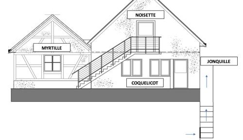 Cottage with Garden View