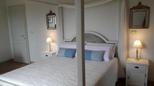 Deluxe Double Room with Shower