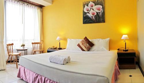 Budget Double Room - Top Floor