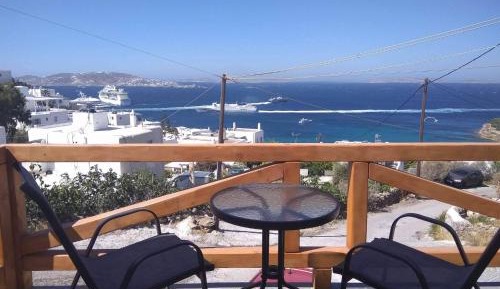 Deluxe Double Room with Balcony and Sea View